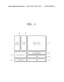 IMAGE SENSOR AND METHOD OF FABRICATING THE SAME diagram and image