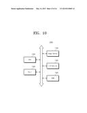 IMAGE SENSOR AND METHOD OF FABRICATING THE SAME diagram and image