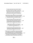 MODULE IC PACKAGE STRUCTURE WITH ELECTRICAL SHIELDING FUNCTION AND METHOD     FOR MANUFACTURING THE SAME diagram and image