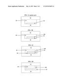 LAYER ARRANGEMENT AND A WAFER LEVEL PACKAGE COMPRISING THE LAYER     ARRANGEMENT diagram and image