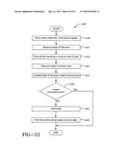 METHOD AND APPARATUS FOR LEVELING A THREE DIMENSIONAL PRINTING PLATFORM diagram and image