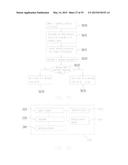 AUTOMATIC SHOCK ABSORBER SYSTEM FOR BICYCLE diagram and image