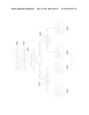 AUTOMATIC SHOCK ABSORBER SYSTEM FOR BICYCLE diagram and image