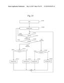 AUTOMATIC SHOCK ABSORBER SYSTEM FOR BICYCLE diagram and image