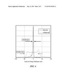 Magnetically Enhanced, Inductively coupled Plasma Source For a Focused Ion     Beam System diagram and image