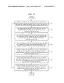 DISPLAY APPARATUS, POWER VOLTAGE GENERATING APPARATUS, AND METHOD OF     GENERATING POWER VOLTAGE diagram and image