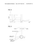 DRIVE CONTROL APPARATUS AND FUEL PUMP USING THE SAME diagram and image