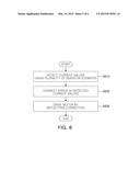 MOTOR DRIVE CONTROLLER AND MOTOR DRIVE CONTROL METHOD, AND MOTOR SYSTEM     USING THE SAME diagram and image