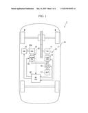 POWER SOURCE CONTROL APPARATUS FOR ROTATING ELECTRICAL MACHINE diagram and image