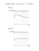 POWER SOURCE CONTROL APPARATUS FOR ROTATING ELECTRICAL MACHINE diagram and image