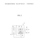 BATTERY CHARGING APPARATUS AND CHARGING METHOD THEREOF diagram and image