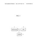 BATTERY PACK AND PROTECTION METHOD USING THE SAME diagram and image