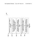 Low Dropout Regulator and Related Method diagram and image