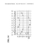 MATRIX CONVERTER AND METHOD FOR COMPENSATING FOR OUTPUT VOLTAGE ERROR diagram and image