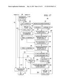 MAGNETOMETER TEST ARRANGEMENT AND METHOD diagram and image