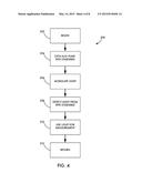 Optical Magnetometers diagram and image