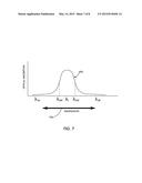 Optical Magnetometers diagram and image