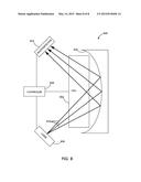 Optical Magnetometers diagram and image