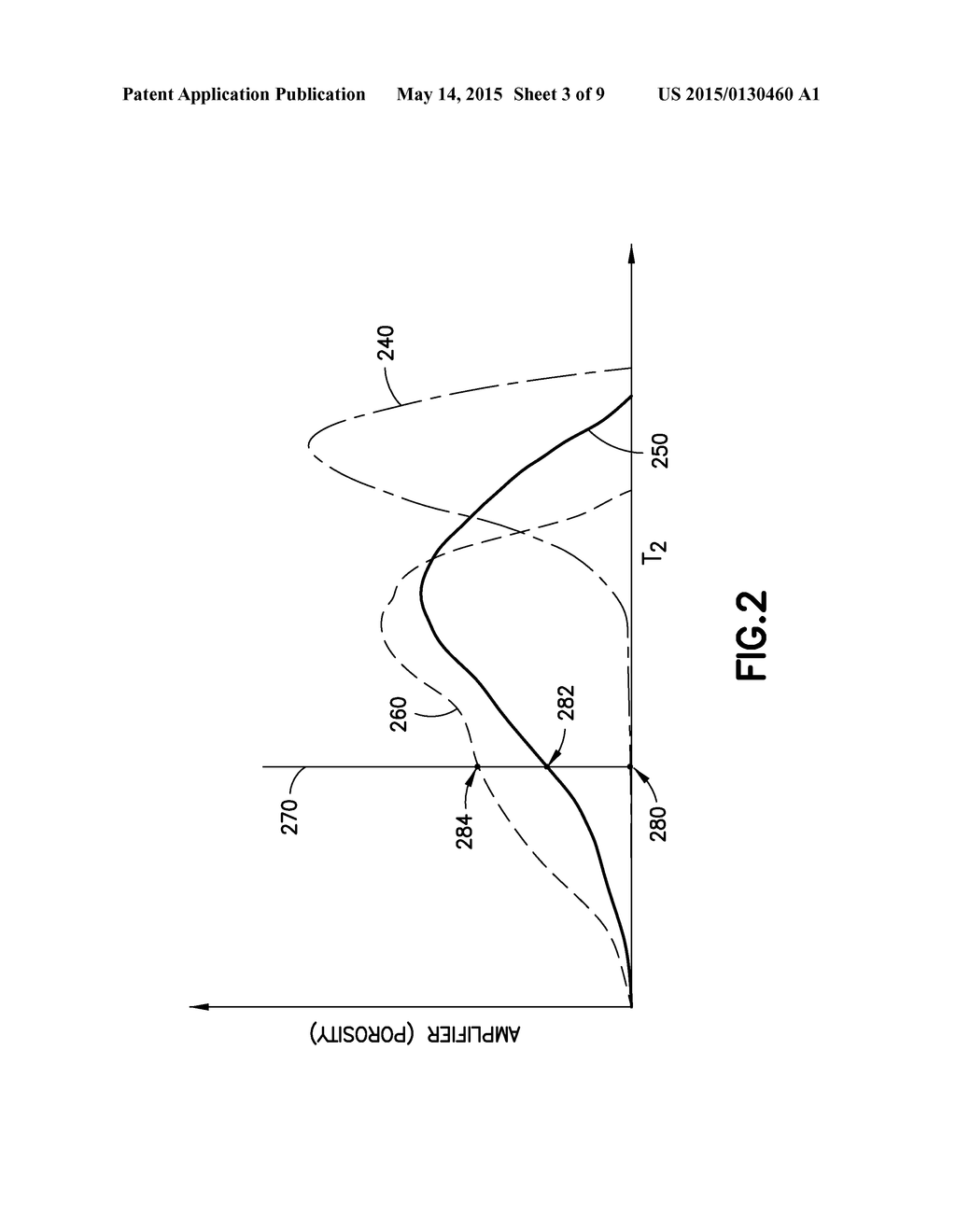 METHODS FOR SEPARATING OIL AND WATER ON MULTIDIMENSIONAL NUCLEAR MAGNETIC     RESONANCE MAPS - diagram, schematic, and image 04