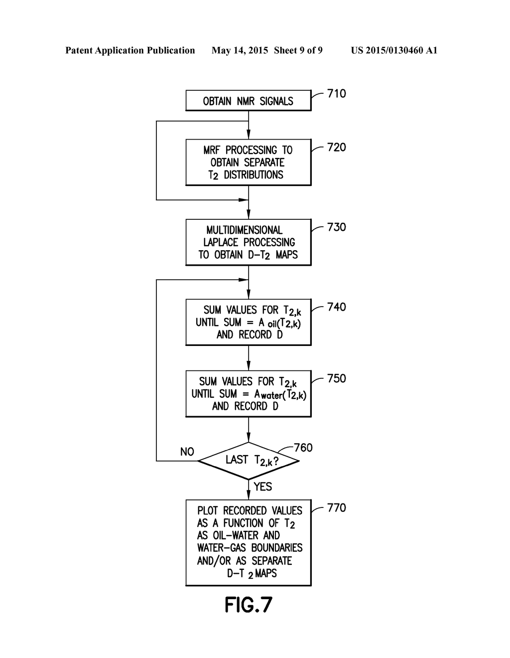 METHODS FOR SEPARATING OIL AND WATER ON MULTIDIMENSIONAL NUCLEAR MAGNETIC     RESONANCE MAPS - diagram, schematic, and image 10