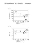 PIEZOELECTRIC THIN FILM RESONATOR, FILTER AND DUPLEXER diagram and image