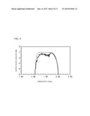 PIEZOELECTRIC THIN FILM RESONATOR, FILTER AND DUPLEXER diagram and image