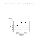 PIEZOELECTRIC THIN FILM RESONATOR, FILTER AND DUPLEXER diagram and image