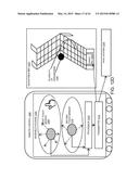 ADJUSTABLE BED POSITION CONTROL diagram and image