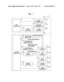 KEYLESS ENTRY SYSTEM diagram and image