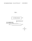 KEYLESS ENTRY SYSTEM diagram and image