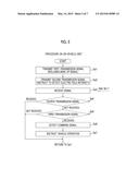 KEYLESS ENTRY SYSTEM diagram and image