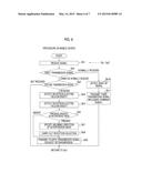 KEYLESS ENTRY SYSTEM diagram and image