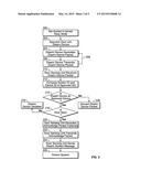 METHOD AND APPARATUS FOR AUTOMATICALLY DISARMING A SECURITY SYSTEM diagram and image