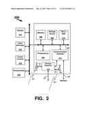 SELECTIVELY AVAILABLE INFORMATION STORAGE AND COMMUNICATIONS SYSTEM diagram and image