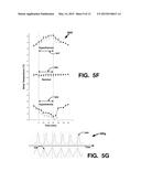 SELECTIVELY AVAILABLE INFORMATION STORAGE AND COMMUNICATIONS SYSTEM diagram and image