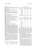 PSYCHOPHYSIOLOGICAL TOUCH SCREEN STRESS ANALYZER diagram and image