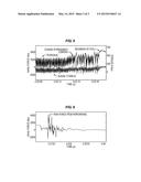 Intervention Operations With High Rate Telemetry diagram and image