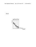 SIGNAL PROCESSING DEVICE diagram and image