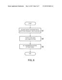 PULSE SIGNAL SETTING DEVICE, RADAR APPARATUS, METHOD AND PROGRAM OF     SETTING PULSE SIGNAL diagram and image