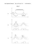 RADAR APPARATUS AND ANGLE VERIFICATION METHOD diagram and image