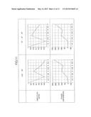 RADAR APPARATUS AND ANGLE VERIFICATION METHOD diagram and image