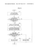 RADAR APPARATUS AND ANGLE VERIFICATION METHOD diagram and image