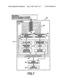 PLANAR ANTENNA AND RADAR APPARATUS diagram and image