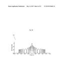 WIDEBAND WAVEFORM SYNTHESIS USING FREQUENCY JUMP BURST-TYPE WAVEFORMS diagram and image