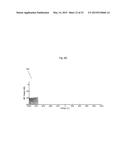 WIDEBAND WAVEFORM SYNTHESIS USING FREQUENCY JUMP BURST-TYPE WAVEFORMS diagram and image