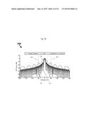 WIDEBAND WAVEFORM SYNTHESIS USING FREQUENCY JUMP BURST-TYPE WAVEFORMS diagram and image