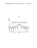 WIDEBAND WAVEFORM SYNTHESIS USING FREQUENCY JUMP BURST-TYPE WAVEFORMS diagram and image