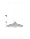 WIDEBAND WAVEFORM SYNTHESIS USING FREQUENCY JUMP BURST-TYPE WAVEFORMS diagram and image