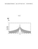 WIDEBAND WAVEFORM SYNTHESIS USING FREQUENCY JUMP BURST-TYPE WAVEFORMS diagram and image