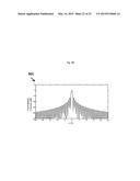 WIDEBAND WAVEFORM SYNTHESIS USING FREQUENCY JUMP BURST-TYPE WAVEFORMS diagram and image